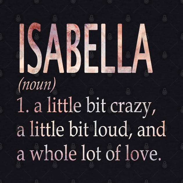 Isabella Girl Name Definition by ThanhNga